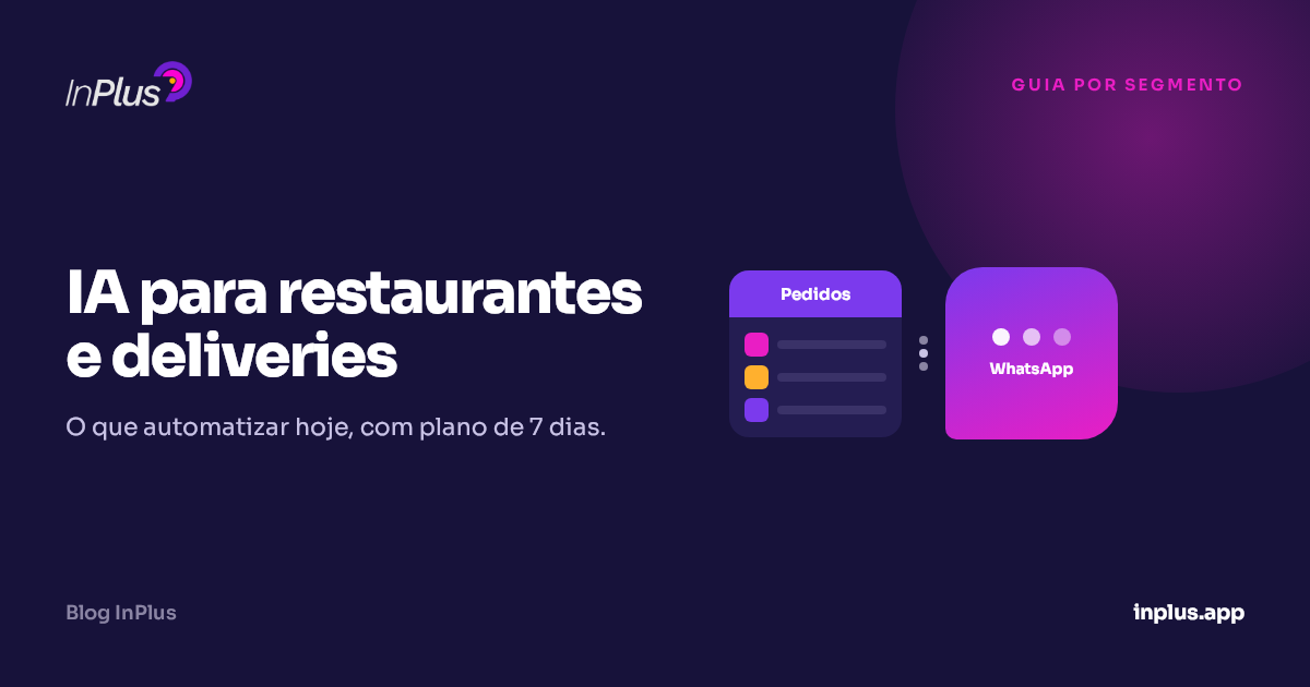 IA para restaurantes e deliveries: o que dá para automatizar hoje (guia realista)