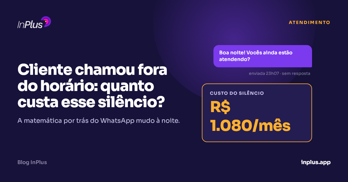 Cliente chamou fora do horário: quanto custa esse silêncio? (a matemática)