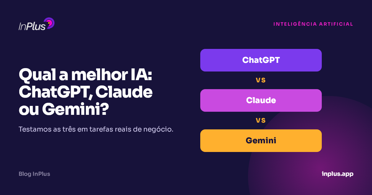 Qual a melhor IA: ChatGPT, Claude ou Gemini? Testamos com tarefas de negócio de verdade
